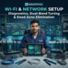 network setup and diagnostics service by Aadhunik ITPortal