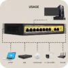 Zebronics ZEB-8PPM2UM 8-Port Switch - Image 2