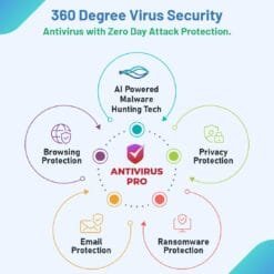 Alternative view of Quick Heal Antivirus Pro (Latest Version) - 3 Users, 1 Year | Essential PC Protection, Anti-Spyware & Web Security (Physical Box)