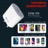 Portronics Adapto 20W Fast Charger with Type-C PD Port - Image 4