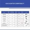ASUS 45W 20V Laptop Charger Adapter with 4.0mm Pin Compatible for VivoBook X540 X412 and M509 Models 45 W Adapter - Image 2